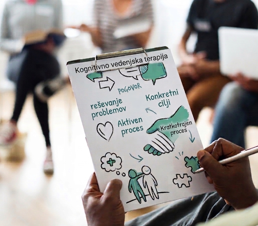 Kognitivno vedenjska terapija
